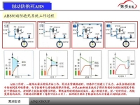 图5A