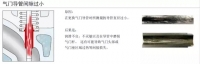 图3C
