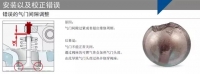 图2A