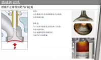 图5A