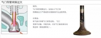 图3B