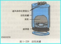 图5A