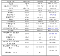 图4B