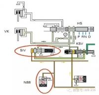 图2A