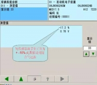 图6B