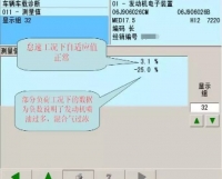 图6A