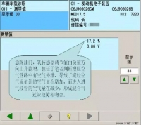 图7A