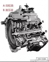 图8A