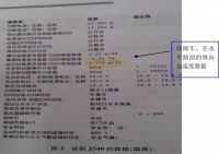 图3A