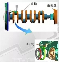 图5B