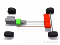 图3A
