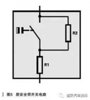 图3A