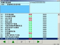 图3A