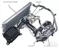 图3A