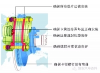 图6A