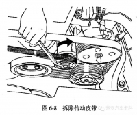 图3A