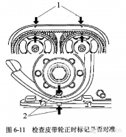 图3A
