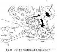 图7A