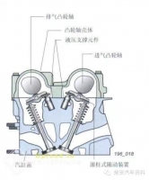 图9A