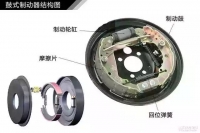 图5A