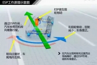图8B