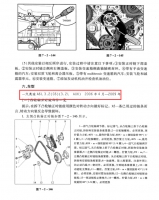 图3B