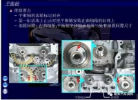 图3A