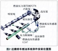 图5A