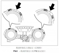 图3A