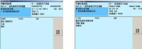 图3A