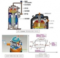 图2A