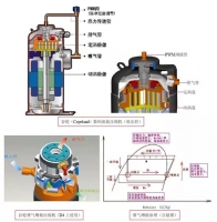 图8C