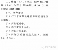 图2A