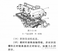 图4B