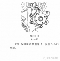 图3C