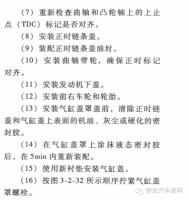 图3B