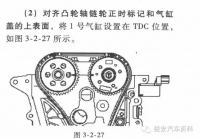 图2A