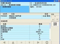 图3A