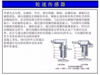 图6B