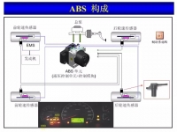 图5B