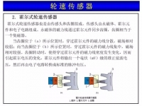 图2A