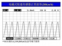 图3C