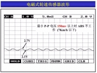 图3B
