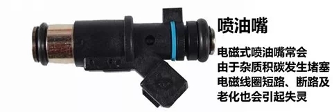 图11A