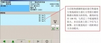 图8A