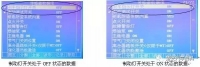 图6A