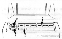 图3A