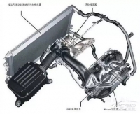 图3A