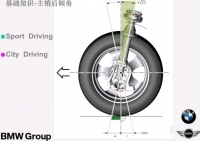 图6A