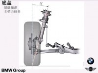 图3A